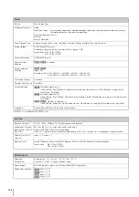 Preview for 166 page of Canon VB-S30D MKII Operation Manual