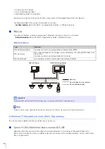 Preview for 20 page of Canon VB-S30VE Operation Manual