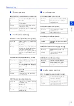 Preview for 213 page of Canon VB-S30VE Operation Manual