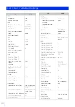 Preview for 224 page of Canon VB-S30VE Operation Manual