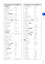 Preview for 225 page of Canon VB-S30VE Operation Manual