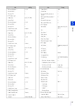 Preview for 227 page of Canon VB-S30VE Operation Manual