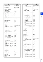 Preview for 229 page of Canon VB-S30VE Operation Manual