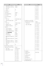 Preview for 230 page of Canon VB-S30VE Operation Manual