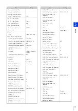 Preview for 231 page of Canon VB-S30VE Operation Manual