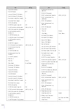 Preview for 232 page of Canon VB-S30VE Operation Manual