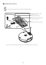 Предварительный просмотр 8 страницы Canon VB-S32D Installation Manual