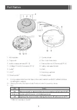 Предварительный просмотр 3 страницы Canon VB-S32VE Installation Manual