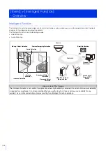 Preview for 154 page of Canon VB-S800VE Operation Manual