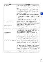 Preview for 207 page of Canon VB-S800VE Operation Manual