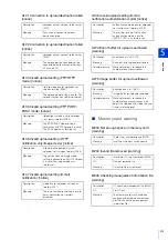 Preview for 215 page of Canon VB-S800VE Operation Manual