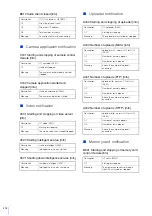 Preview for 218 page of Canon VB-S800VE Operation Manual