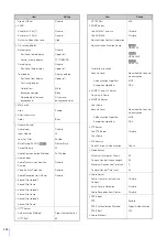 Preview for 226 page of Canon VB-S800VE Operation Manual