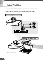 Предварительный просмотр 28 страницы Canon VB150 User Manual