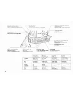 Предварительный просмотр 8 страницы Canon VC 10 Instructions Manual