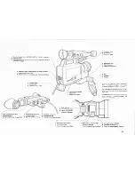 Предварительный просмотр 9 страницы Canon VC 10 Instructions Manual