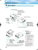 Preview for 10 page of Canon VC-C3 Instruction Manual