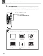 Предварительный просмотр 18 страницы Canon VC-C4 Instruction Manual