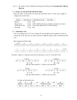 Предварительный просмотр 16 страницы Canon VC-C50i/VC-C50iR Programmer'S Manual