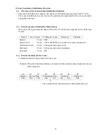 Предварительный просмотр 17 страницы Canon VC-C50i/VC-C50iR Programmer'S Manual