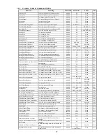 Предварительный просмотр 23 страницы Canon VC-C50i/VC-C50iR Programmer'S Manual