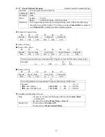 Предварительный просмотр 78 страницы Canon VC-C50i/VC-C50iR Programmer'S Manual