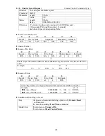 Предварительный просмотр 96 страницы Canon VC-C50i/VC-C50iR Programmer'S Manual