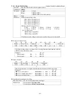 Предварительный просмотр 126 страницы Canon VC-C50i/VC-C50iR Programmer'S Manual