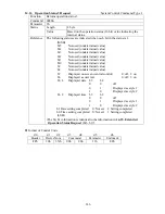 Предварительный просмотр 147 страницы Canon VC-C50i/VC-C50iR Programmer'S Manual