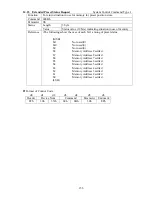 Предварительный просмотр 157 страницы Canon VC-C50i/VC-C50iR Programmer'S Manual