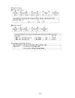 Предварительный просмотр 171 страницы Canon VC-C50i/VC-C50iR Programmer'S Manual