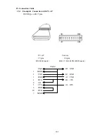 Предварительный просмотр 182 страницы Canon VC-C50i/VC-C50iR Programmer'S Manual