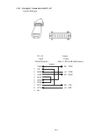 Предварительный просмотр 183 страницы Canon VC-C50i/VC-C50iR Programmer'S Manual