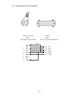 Предварительный просмотр 184 страницы Canon VC-C50i/VC-C50iR Programmer'S Manual