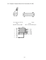 Предварительный просмотр 186 страницы Canon VC-C50i/VC-C50iR Programmer'S Manual