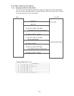 Предварительный просмотр 188 страницы Canon VC-C50i/VC-C50iR Programmer'S Manual