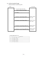 Предварительный просмотр 191 страницы Canon VC-C50i/VC-C50iR Programmer'S Manual