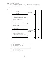 Предварительный просмотр 192 страницы Canon VC-C50i/VC-C50iR Programmer'S Manual