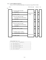 Предварительный просмотр 193 страницы Canon VC-C50i/VC-C50iR Programmer'S Manual