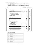 Предварительный просмотр 194 страницы Canon VC-C50i/VC-C50iR Programmer'S Manual