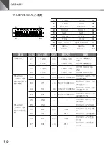 Предварительный просмотр 12 страницы Canon VC-C50i Instruction Manual