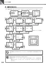 Предварительный просмотр 24 страницы Canon VC-C50i Instruction Manual