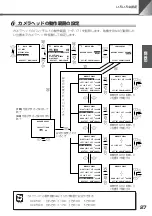 Предварительный просмотр 27 страницы Canon VC-C50i Instruction Manual