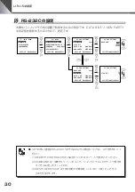 Предварительный просмотр 30 страницы Canon VC-C50i Instruction Manual