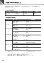 Предварительный просмотр 36 страницы Canon VC-C50i Instruction Manual