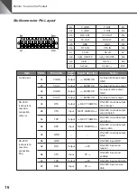 Предварительный просмотр 54 страницы Canon VC-C50i Instruction Manual