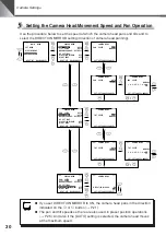 Предварительный просмотр 68 страницы Canon VC-C50i Instruction Manual