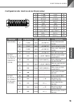 Предварительный просмотр 95 страницы Canon VC-C50i Instruction Manual