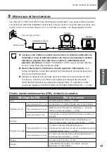 Предварительный просмотр 97 страницы Canon VC-C50i Instruction Manual