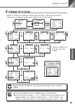 Предварительный просмотр 107 страницы Canon VC-C50i Instruction Manual